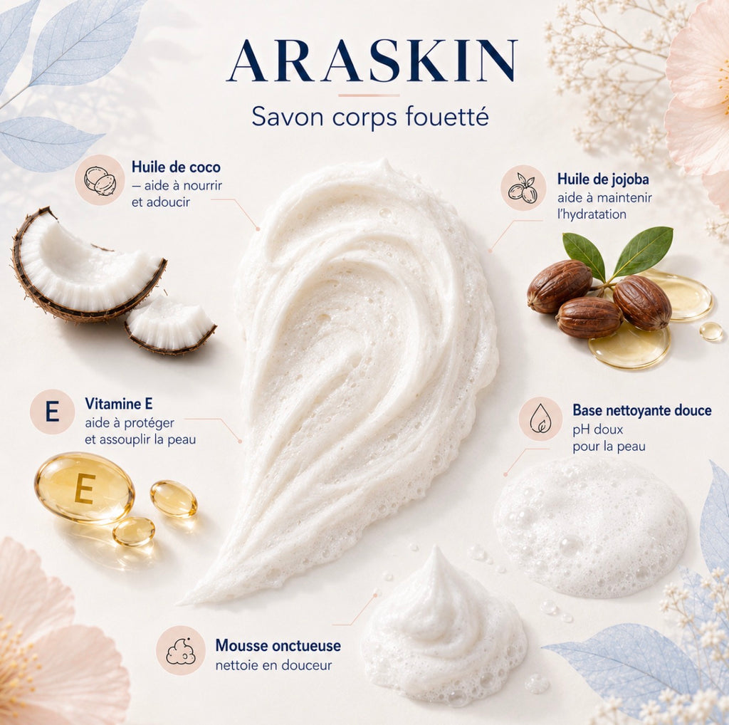 Savon Fouetté Moussant