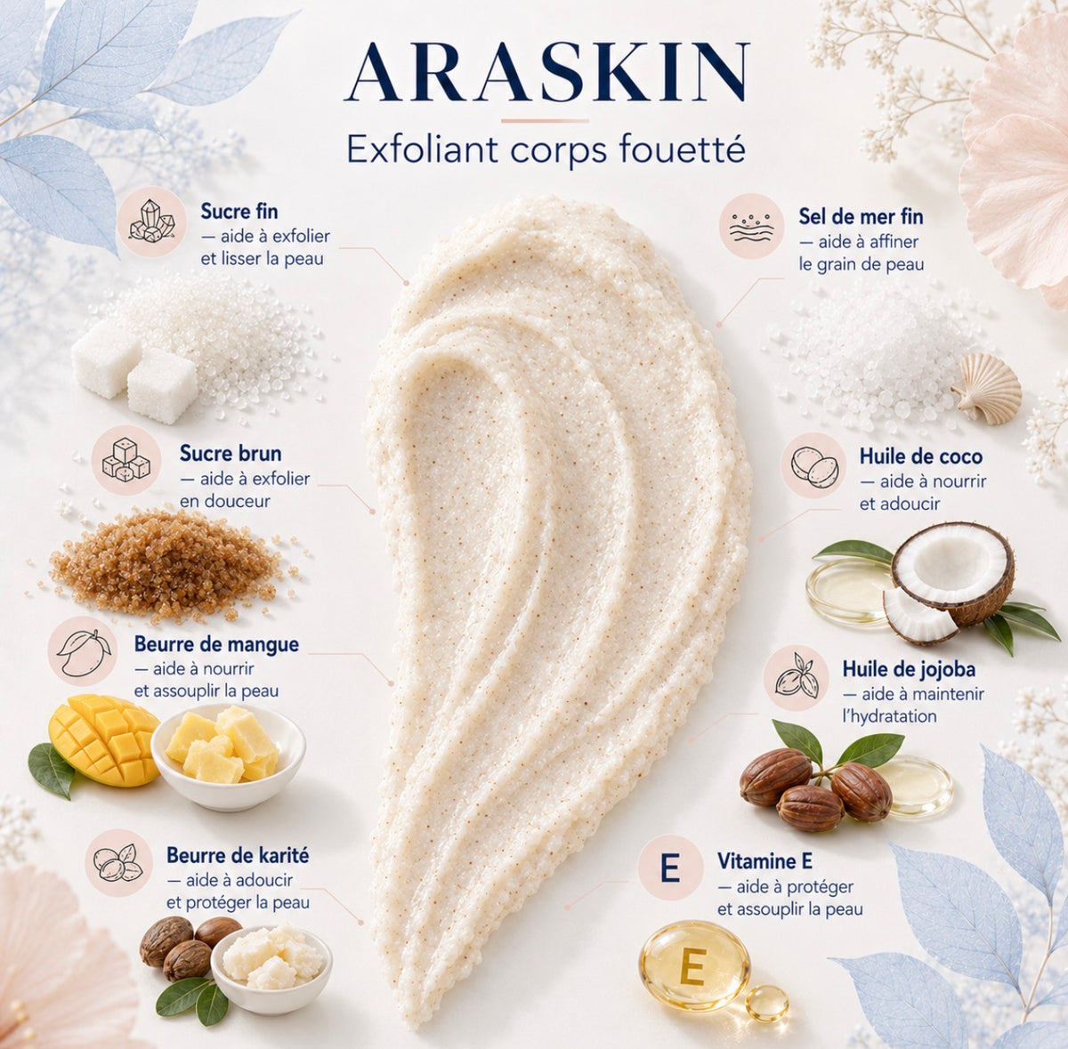 Exfoliant Corporel Fouetté — Sel de mer & Sucres